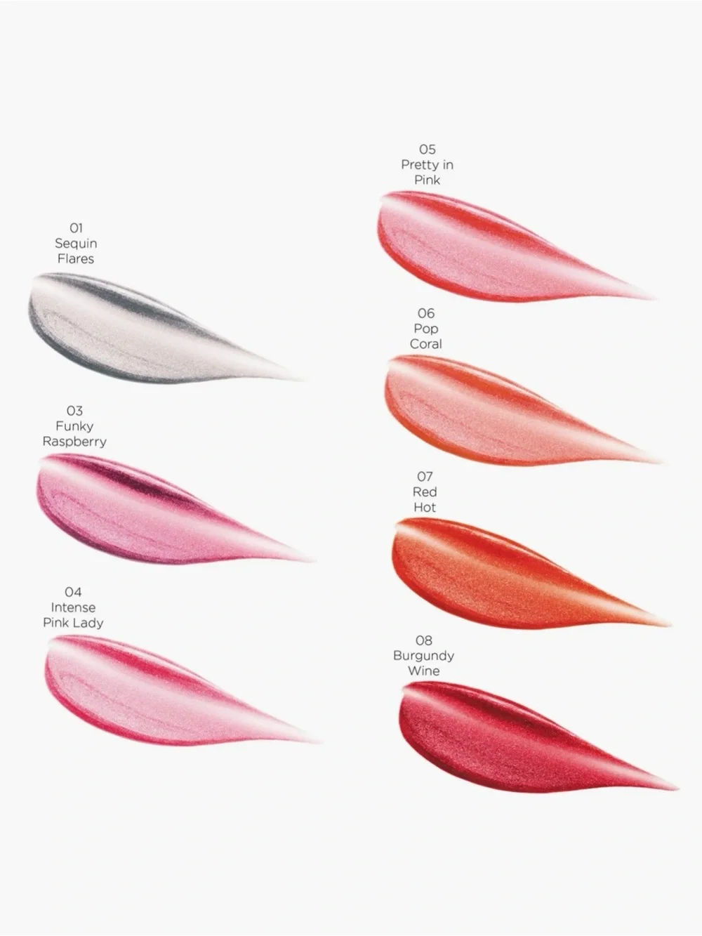 Clarins lip comfort